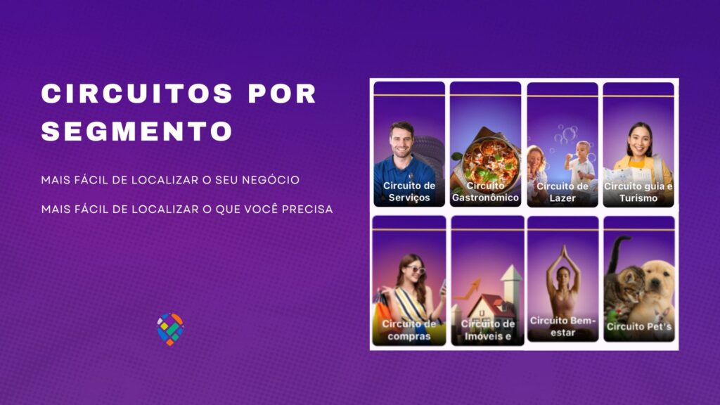 Circuitos Temáticos